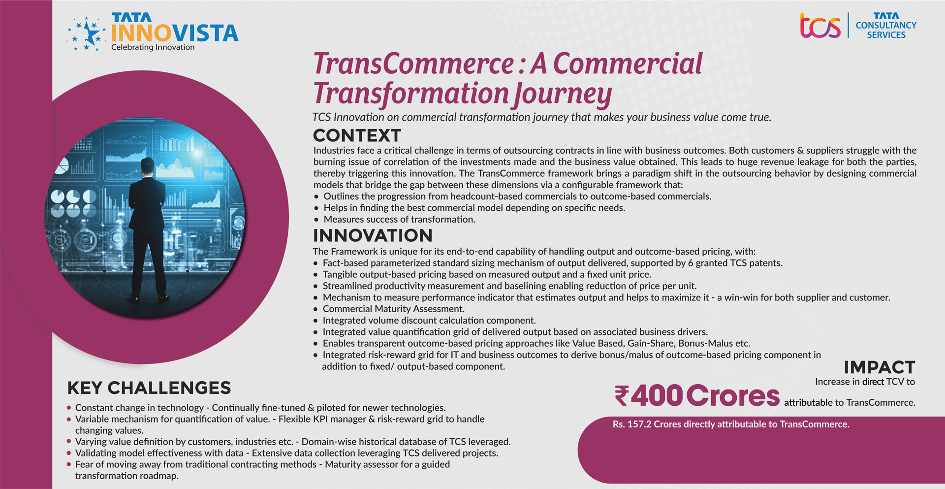 Tata Consultancy Services - TransCommerce